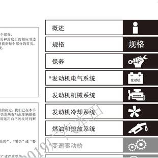 2010-11-12 2013 2015本田歌诗图维修手册电路图车辆保养操作手册