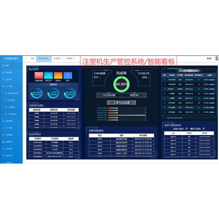 注塑机生产管控MES系统/手机看板/远程呼叫系统智能制造互联互通