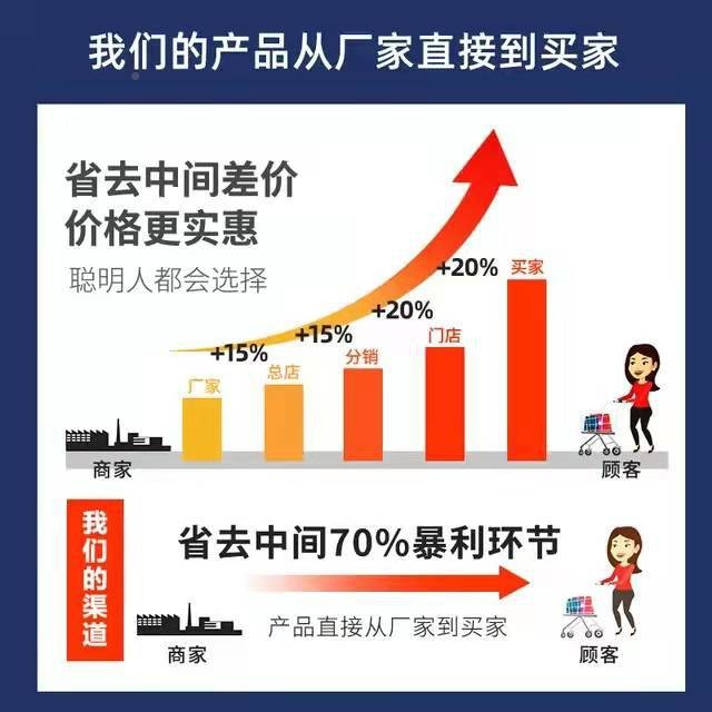 板全自动封边机木工机厂mf_668板式全屋家具衣柜木门材免械漆板封