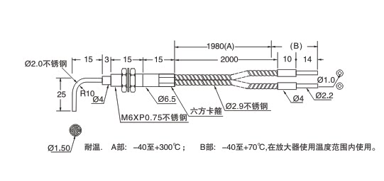高端品牌(合熠)fn-g08光纤传感器fgr-620-su询价