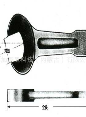ESCO喜一棘轮扳手EA642LJ-410/EA642LH-4/EA642LJ-403/EA642LJ-40