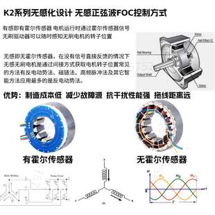 ZD中大交流无刷减速电机K2L2RC2系列220V齿轮减速马达15-400W