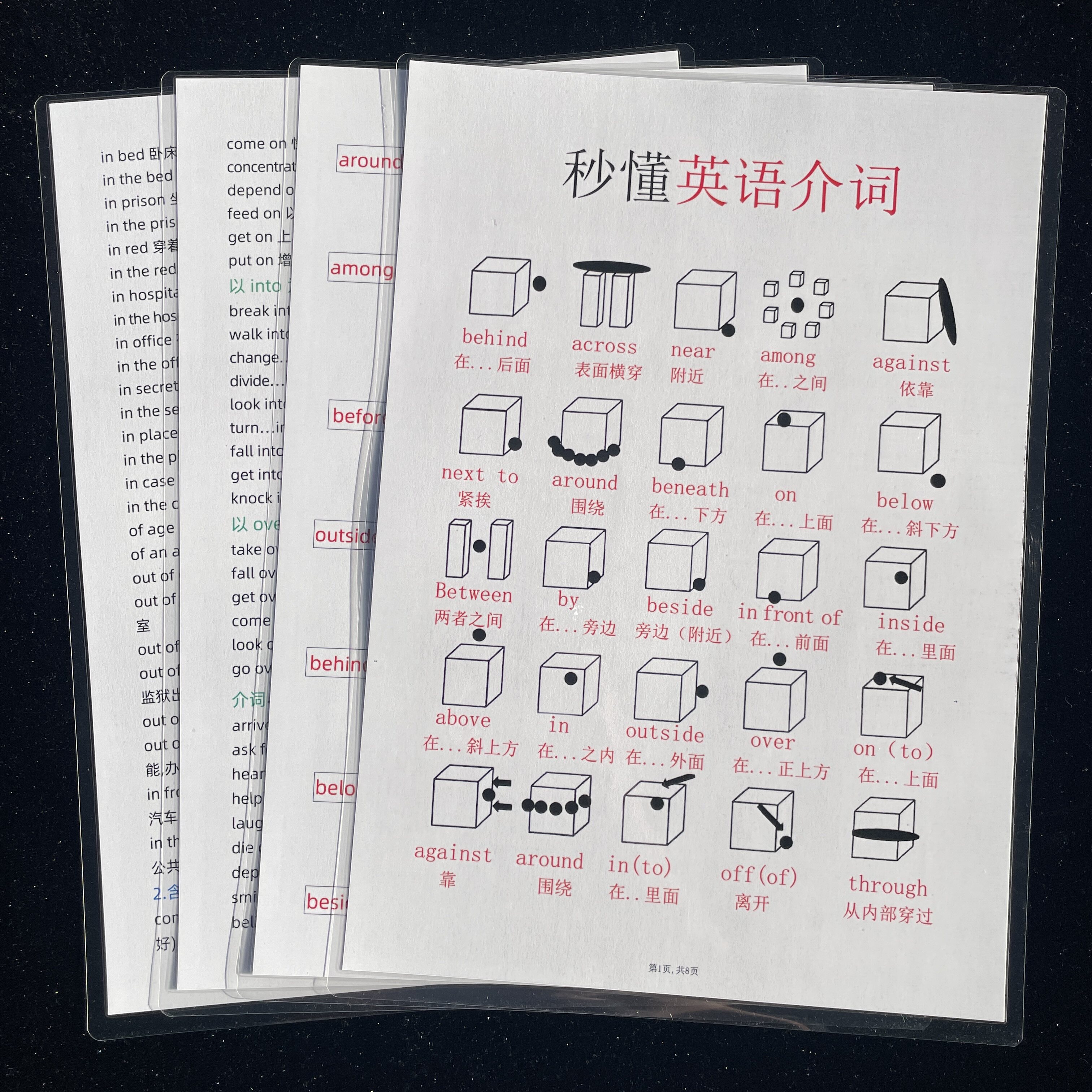 3-9年级英语介词知识点汇总一篇搞懂考试必背专项训练学习认知卡