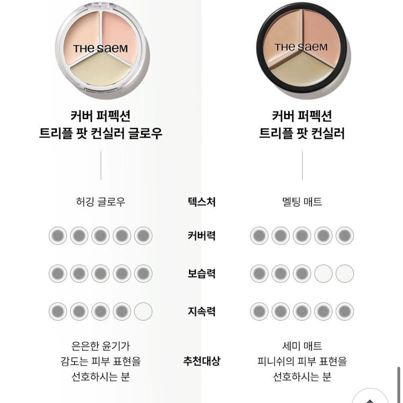 新品现货得鲜三色遮瑕膏水润肤感不拔干遮盖黑眼圈斑点细纹都痘印