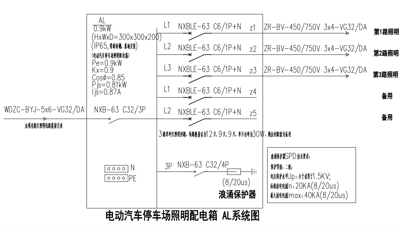 配电箱配电柜图纸/控制箱控制柜图纸/电气接线图/元器件布置图