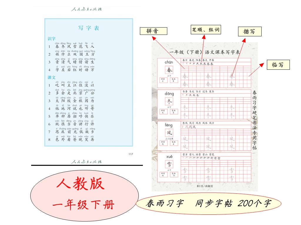 一年级下册同步字帖人教版语文小学生字帖 送笔画 春雨习字