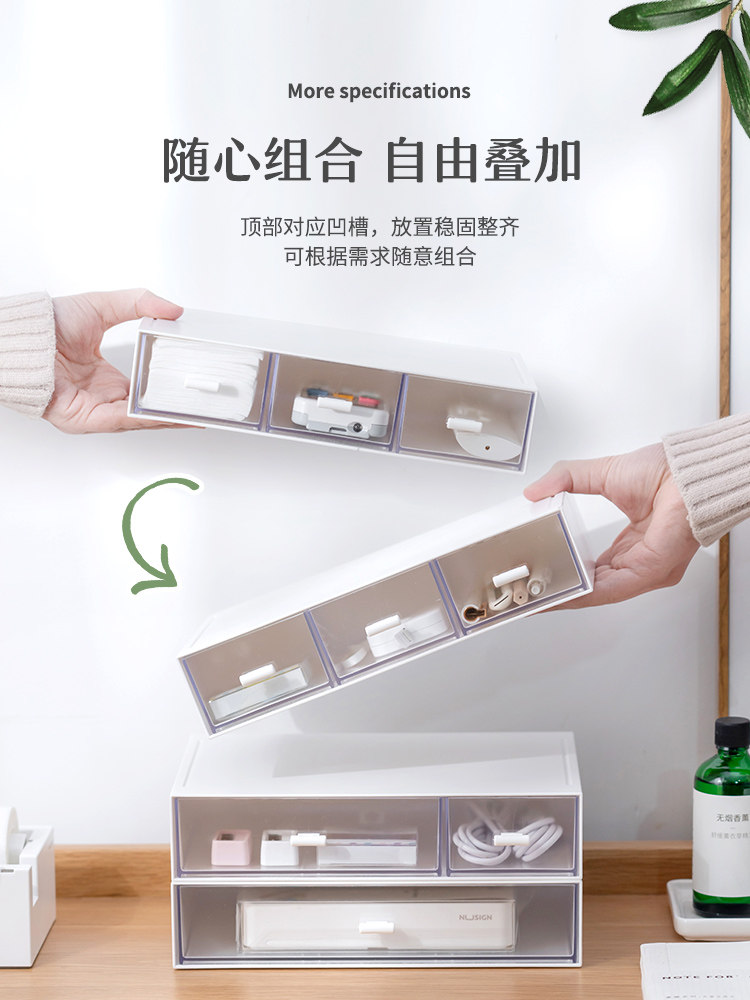 桌面收纳盒多功能办公室学生宿舍化妆品盒口红首饰塑料置物架整理