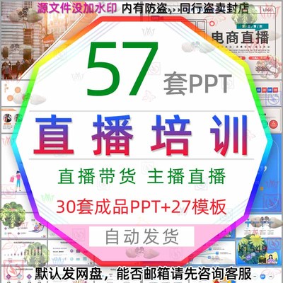 短视频主播直播带货培训PPT模板网红经济网络主播营销策划教程wps