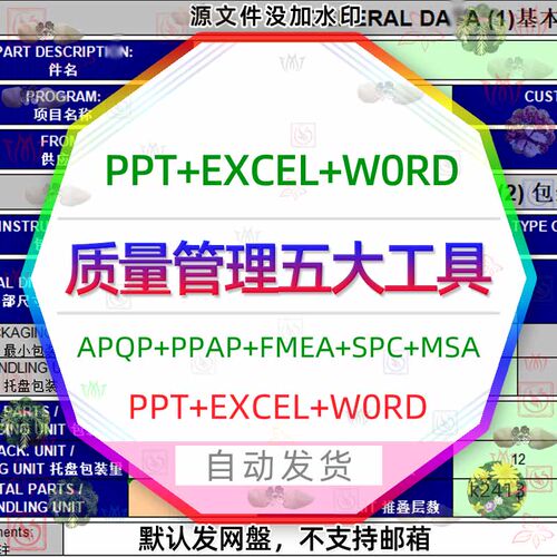 测量系统质量管理五大工具手册APQ/PPAP/SPC/MSA/FMEA表格PPT模板