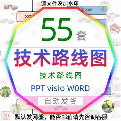 技术路线图模板PPT模板word表格报表Visio版技术规划计划流程图表