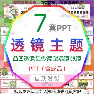 生活中的透镜显微镜望远镜凸透镜成像凹透镜应用PPT模板眼睛眼镜