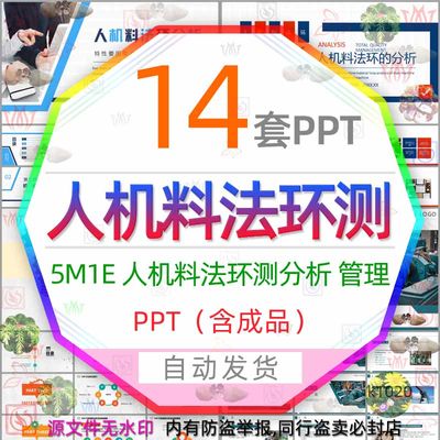 5M1E人机料法环测的分析PPT模板人机料法环最全管理方法培训课件