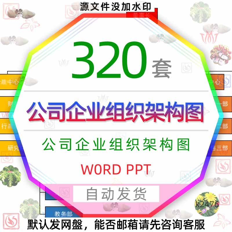 企业部门组织架构图word模板人事hr公司人员结构框架图表PPT表格3