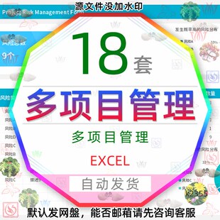 财务多项目管理系统明细表Excel成本费用计划项目进度甘特图表格3
