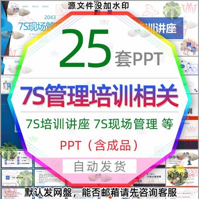 7s理念推行企业7S管理培训讲座生产车间7s现场管理课件PPT模板wps