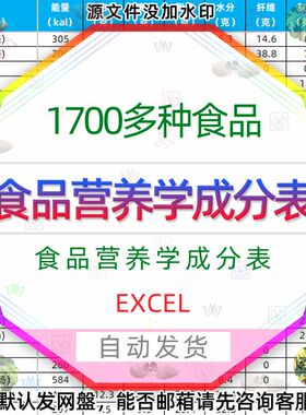 水果蔬菜粮食物营养学成分表美食品营养学能量查询图表Excel表格3