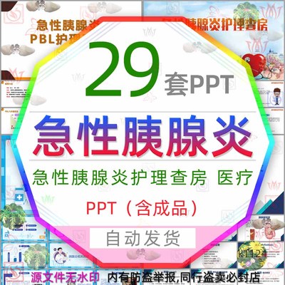 重症急性胰腺炎PBL护理查房PPT模板医生医学医疗病例病人诊治指南