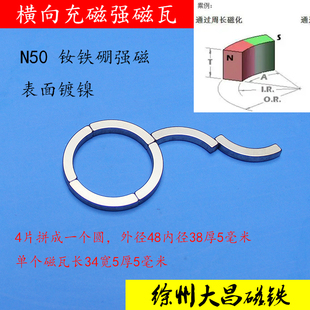 5吸铁石环摩托车电动车转把磁铁 R19 N50弧形强磁铁磁瓦R24