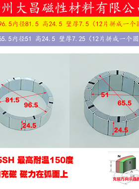 拼圆磁环磁瓦96.5/65.5*24.5钕铁硼吸铁石磁力耦合器磁力泵强力磁