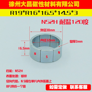 16.5 3稀土永磁瓦型磁钢高强磁 R16 磁瓦钕铁硼强力磁铁R19