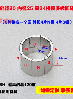 定做磁铁电机磁瓦R15*R12.5*24*11.5圆形圆环方形径向耐高温N38H
