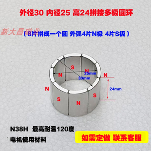 11.5圆形圆环方形径向耐高温N38H 定做磁铁电机磁瓦R15 R12.5