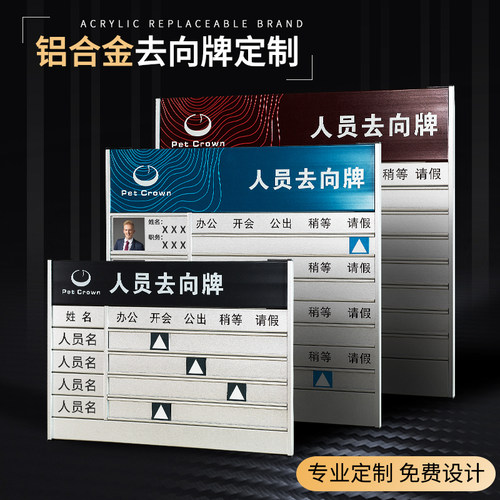 铝合金定制人员工作去向牌