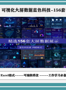可视化蓝色科技感大屏销量数据管理实时监控统计UI界面后台展示64