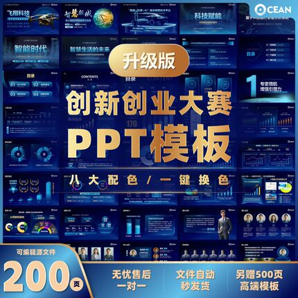 200页PPT模板大学生创新创业大赛挑战杯工作汇报科技风可编辑模板
