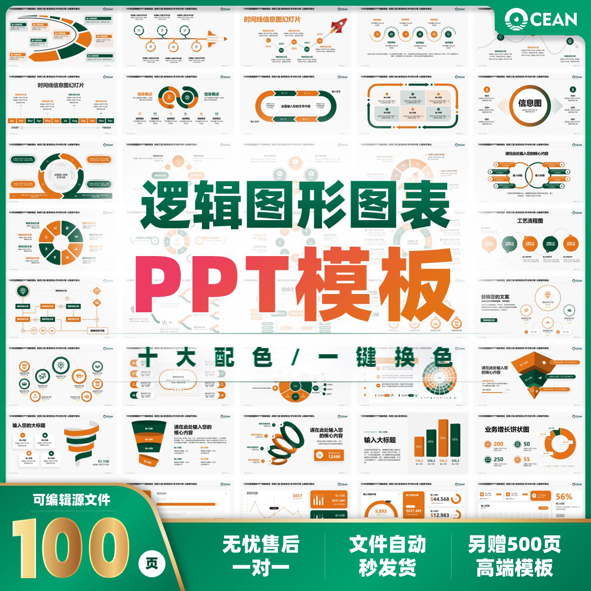 100页逻辑图表PPT模板数据可视化工作述职汇报简约风高效办公课件