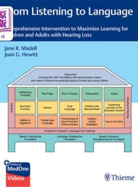 海外直订医药图书From Listening to Language: Comprehensive Intervention to Maximize Learning for  从听力到语言:全面