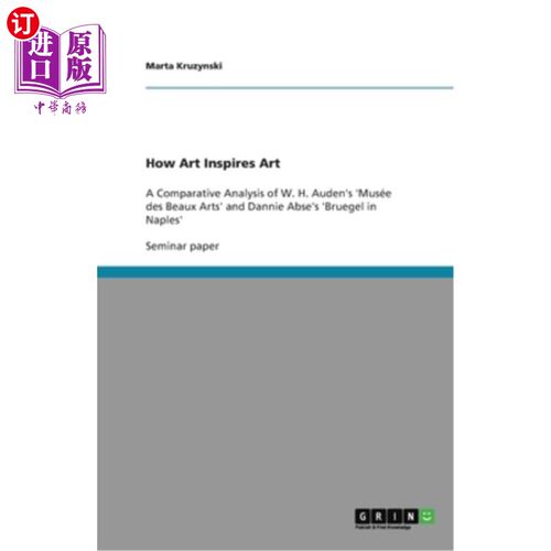 海外直订How Art Inspires Art 艺术如何激发艺术