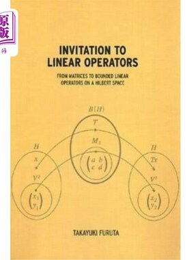 海外直订Invitation to Linear Operators: From Matrices to Bounded Linear Operators on a H 邀请线性算子：从希尔伯特空