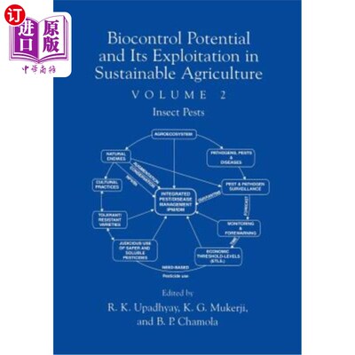 海外直订Biocontrol Potential and Its Exploitation in Sustainable Agriculture: Volume 2:  生物防治潜力及其在可持续农