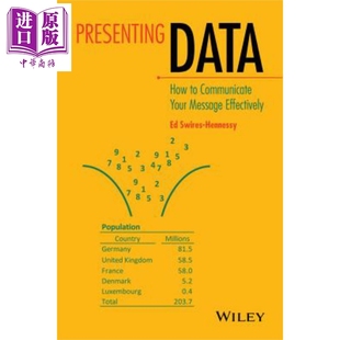 How Your 如何高效传达信息 Data Hennessy 显示数据 Swires Presenting Effectively Message Communicate 英文原版