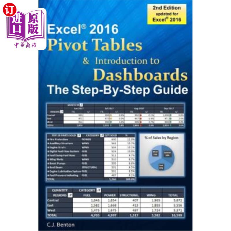 海外直订Excel Pivot Tables & Introduction To Dashboards The Step-By-Step Guide Excel数据透视表和仪表板介绍分步指南