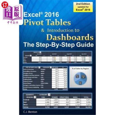 海外直订Excel Pivot Tables & Introduction To Dashboards The Step-By-Step Guide Excel数据透视表和仪表板介绍分步指南