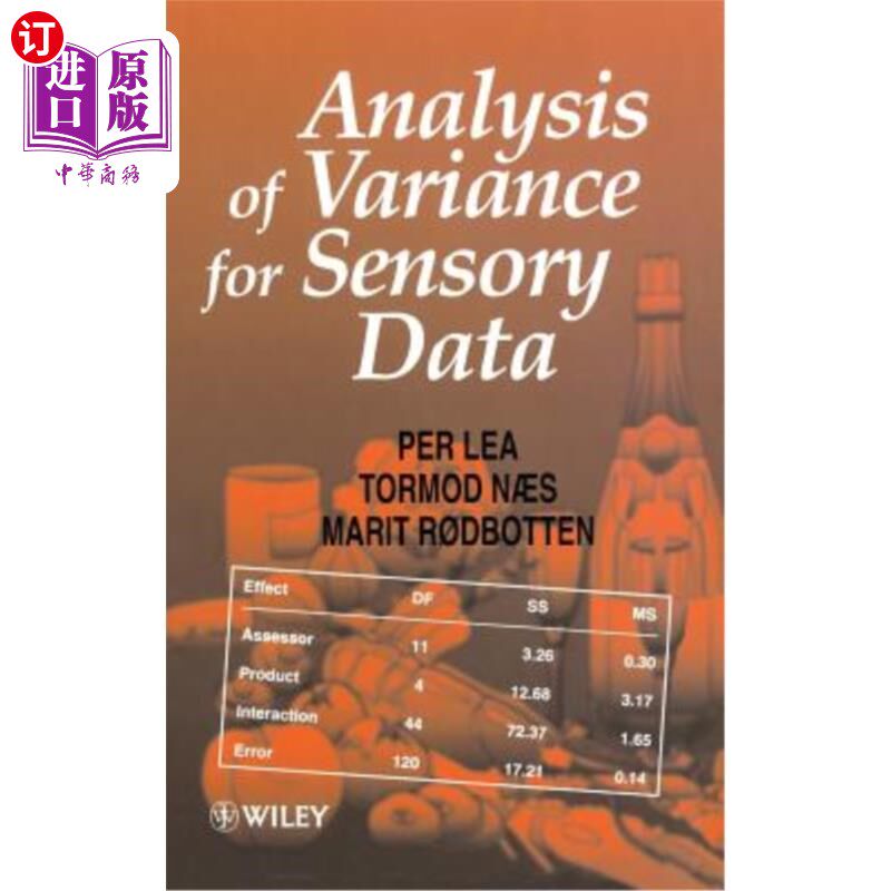 海外直订Analysis of Variance for Sensory Data 感官数据方差分析