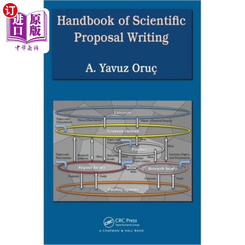 海外直订Handbook of Scientific Proposal Writing 科学提案撰写手册