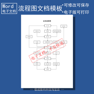 电子版文档word可修改docx格式表格模板生产制作业务工厂流程图