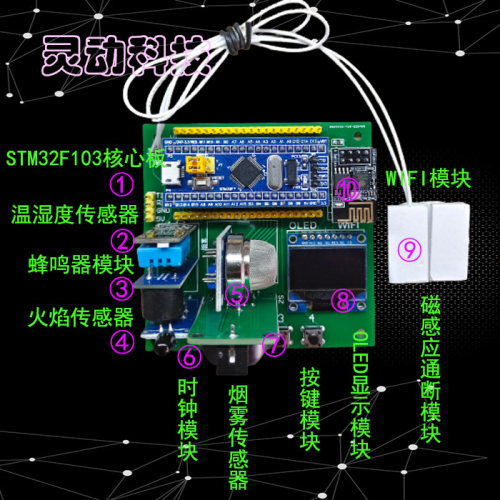 STM32单片机智能家居安防系统