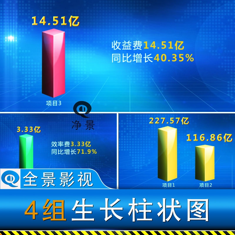 企业业务业绩数据增长走势柱状图销售营业额统计信息展示片ae模板