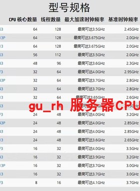 全新AMD EPYC 9754 128核心 100-000001234 原装处理器 服务器CPU