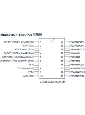 中微芯片CMS8S6990N-TSSOP20库存现货