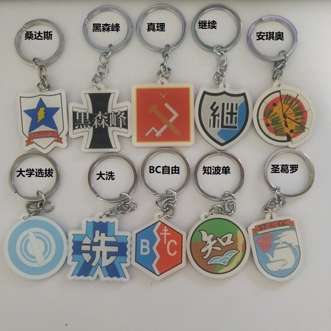 少女与战车校徽钥匙扣girlsundpanzerschoollogo