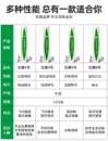 胜利VICTOR威克多比赛1号3号5号6号羽毛球 正品