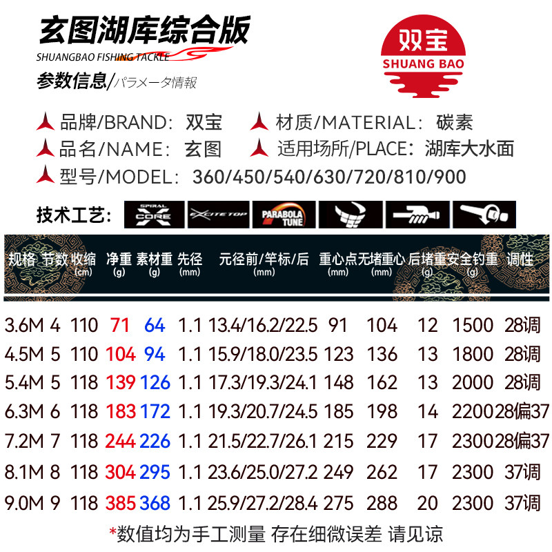 双宝玄图鱼竿手竿超轻超硬钓鱼竿台钓竿28调鲤鱼竿手杆碳素大物杆