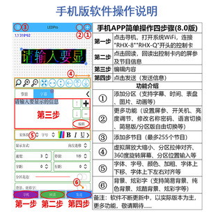 瑞合信128W3200控制卡LED显示屏WiFi控制无线卡手机改字门头滚动