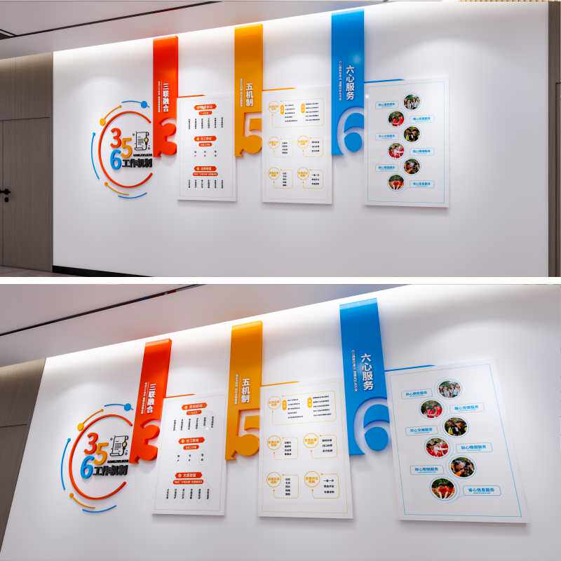 社区走道356工作机制文化墙，走道文化墙源文件，社区大厅文化墙