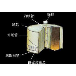 移动式高效多功能液压导轨油高精密超微清洗过滤净油机议价